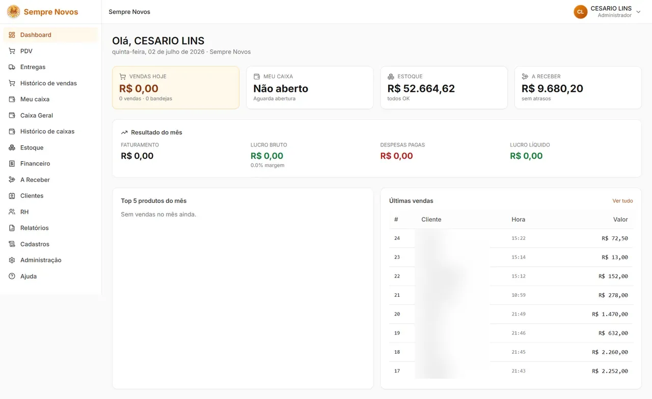 Dashboard em tempo real