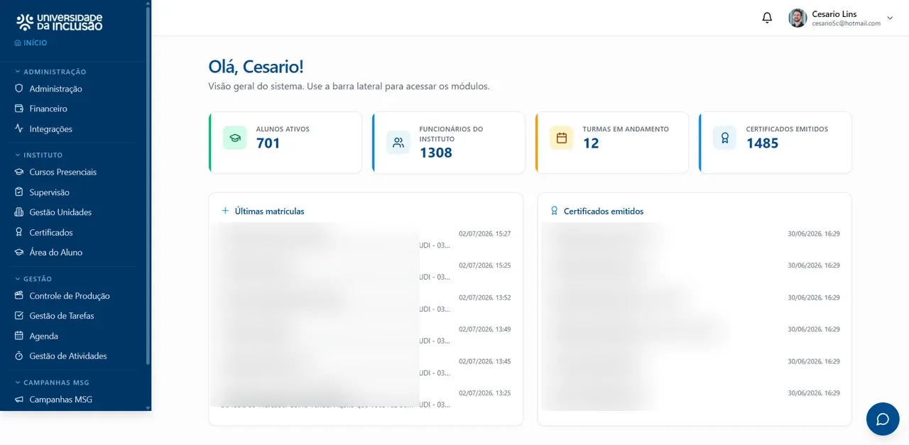 Painel do sistema